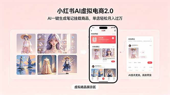 （18690期）小红书AI虚拟电商2.0，AI一键生成笔记挂载商品，单店轻松月入过万